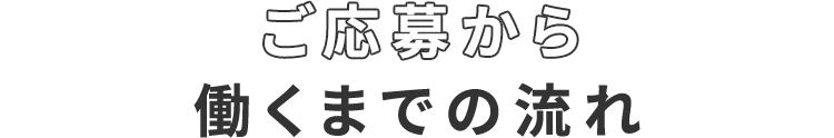 店舗情報